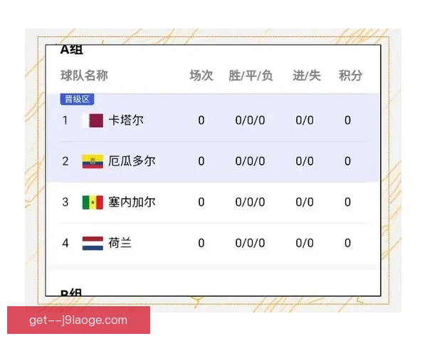 世界杯出线形势分析的八大关键因素及其影响因素解析