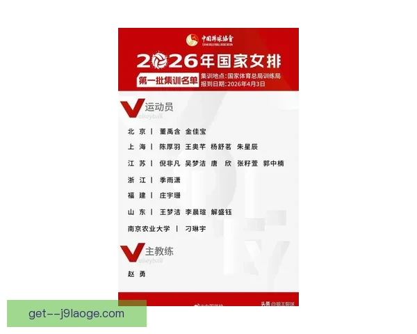 围绕国家队最新大名单你了解多少的深度解析与看点前瞻全面观察解读